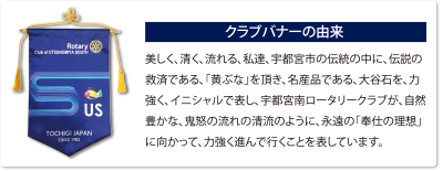 クラブバナーの由来